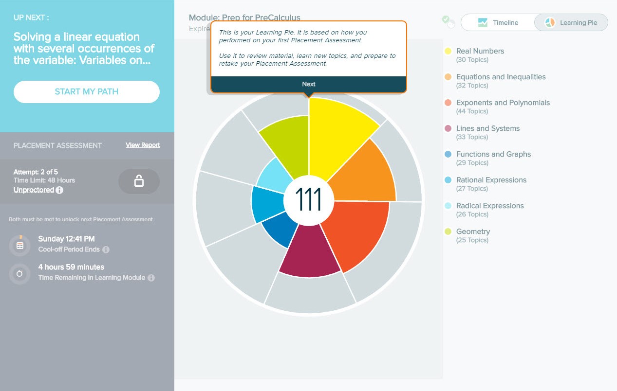 Aleks Prep and Learning Pie Chart