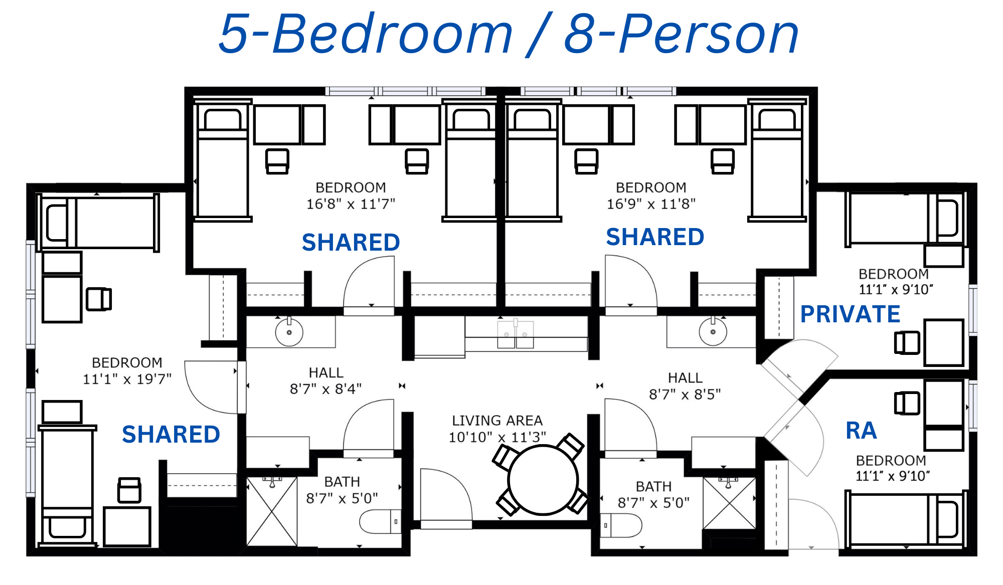 Suite 5-bed 8-person